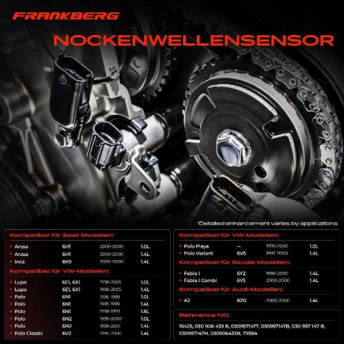 1x Nockenwellenposition Sensor für VW Polo Caddy 2 Lupo Seat Arosa Skoda Fabia I 1.0L 1.4L Bild 1x Nockenwellenposition Sensor für VW Polo Caddy 2 Lupo Seat Arosa Skoda Fabia I 1.0L 1.4L