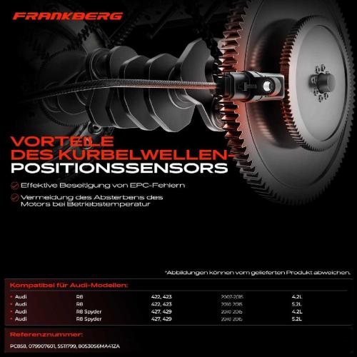 1x Kurbelwellensensor Impulsgeber für Audi R8 Spyder 422 423 427 429 2007-2015 Bild 1x Kurbelwellensensor Impulsgeber für Audi R8 Spyder 422 423 427 429 2007-2015