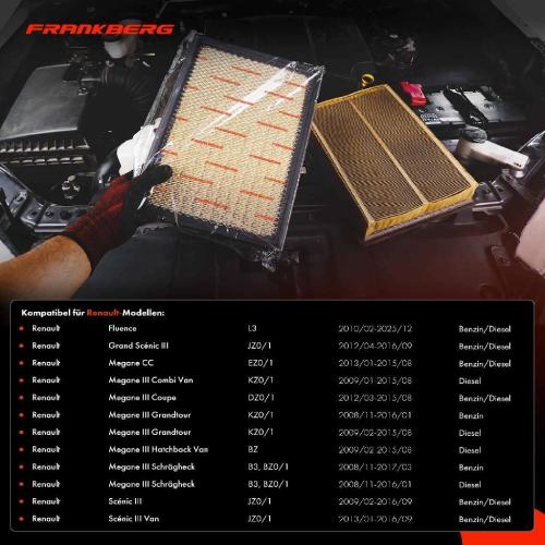 2x Luftfilter Filtereinsatz für Renault Scénic 3 Megane 3 CC Fluence Bild 2x Luftfilter Filtereinsatz für Renault Scénic 3 Megane 3 CC Fluence