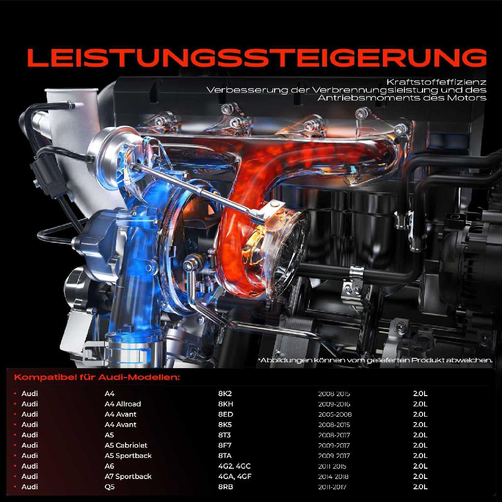 1x Abgasturbolader für Audi A4 8K2 A4 Allroad 8KH A4 Avant 8ED 8K5 A5 8T3 A5 Cabriolet 8F7