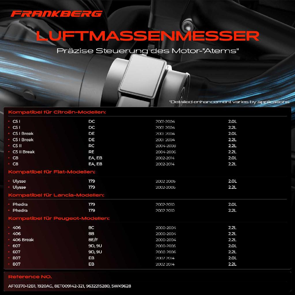 1x Luftmassenmesser für Citroën C5 I I Break II II C8 Fiat Ulysse Lancia Phedra Peugeot 406 607 807