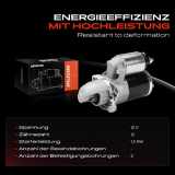 1x Anlasser Starter für Alfa Romeo 159 Sportwagon Brera Spider Fiat Croma 1.9L 2.2L 2005-2011