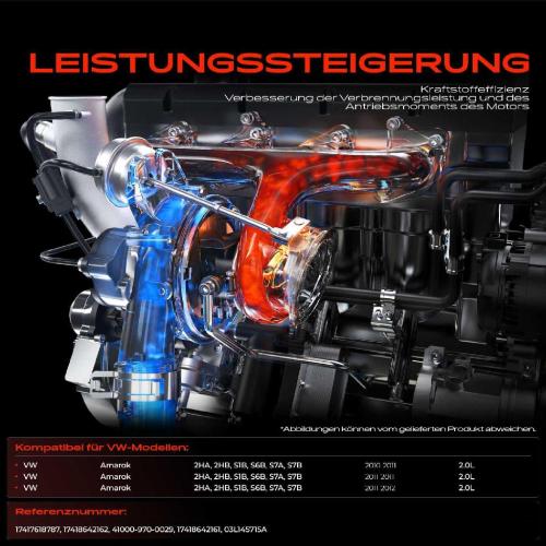 1x Abgasturbolader für VW Amarok 2HA 2HB S1B S6B S7A S7B 2.0L 2010-2012 Bild 1x Abgasturbolader für VW Amarok 2HA 2HB S1B S6B S7A S7B 2.0L 2010-2012