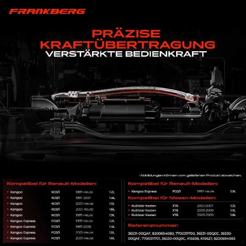 2x Seilzug Feststellbremse Hinterachse beidseitig für Nissan Kubistar X76 Renault Kangoo KC Bild 2x Seilzug Feststellbremse Hinterachse beidseitig für Nissan Kubistar X76 Renault Kangoo KC