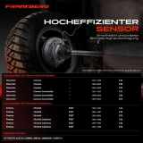 1x ABS Sensor Hinterachse beidseitig für Chevrolet Camaro Convertible Pontiac Firebird Cabriolet 1992-2002