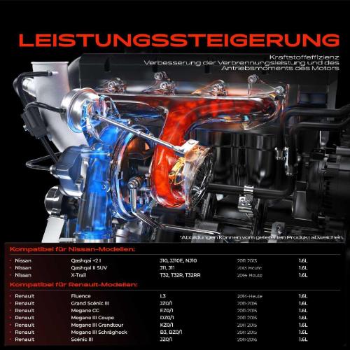 Frankberg 1x Abgasturbolader für Nissan Qashqai I II SUV X-Trail Renault Fluence Grand Scénic III Megane CC III Coupe Bild Frankberg 1x Abgasturbolader für Nissan Qashqai I II SUV X-Trail Renault Fluence Grand Scénic III Megane CC III Coupe