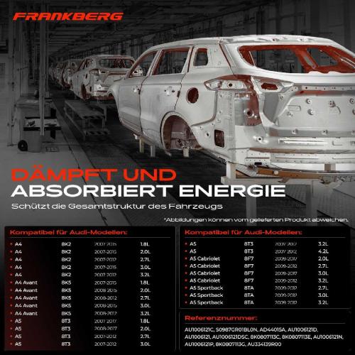1x Stossfänger Stoßstangenträger für Audi A4 8K2 Avant 8K5 A5 8T3 8F7 Bild 1x Stossfänger Stoßstangenträger für Audi A4 8K2 Avant 8K5 A5 8T3 8F7