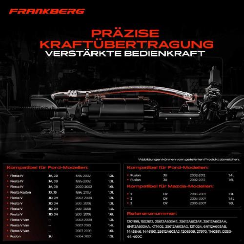 1x Seilzug Feststellbremse Hinterachse beidseitig für Ford Fiesta IV JA Fusion Mazda Bild 1x Seilzug Feststellbremse Hinterachse beidseitig für Ford Fiesta IV JA Fusion Mazda