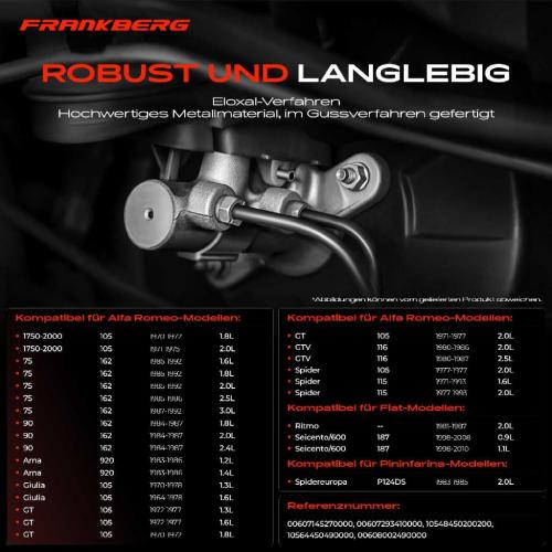 1x Hauptbremszylinder Bremszylinder für Alfa Romeo 75 GT 105 Fiat Seicento/600 187 Bild 1x Hauptbremszylinder Bremszylinder für Alfa Romeo 75 GT 105 Fiat Seicento/600 187