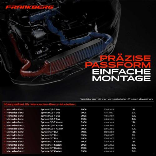 1x Ladeluftkühler Turbokühler für VW Crafter 30-35 Mercedes-Benz Sprinter 3-T bis 5-T Bild 1x Ladeluftkühler Turbokühler für VW Crafter 30-35 Mercedes-Benz Sprinter 3-T bis 5-T