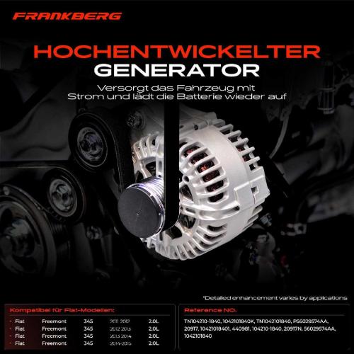 1x Lichtmaschine Generator für Fiat Freemont 345 2.0 JTD 4x4 Bj ab 2011 Bild 1x Lichtmaschine Generator für Fiat Freemont 345 2.0 JTD 4x4 Bj ab 2011