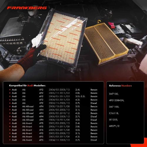 1x Luftfilter Filtereinsatz für Audi A6 Allroad Avant Nissan Interstar Bus Kasten Bild 1x Luftfilter Filtereinsatz für Audi A6 Allroad Avant Nissan Interstar Bus Kasten
