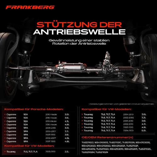 1x Lagerung Gelenkwelle Kardanwellenlager für VW Touareg Porsche Cayenne 9PA 92A Bild 1x Lagerung Gelenkwelle Kardanwellenlager für VW Touareg Porsche Cayenne 9PA 92A