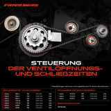 1x Keilrippenriemensatz für Volvo S60 S80 V70 XC60 XC70 3.0L 3.2L