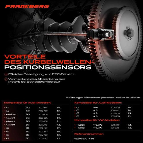 1x Kurbelwellensensor Impulsgeber für VW Touareg 7P Audi A4 8K B8 A5 8T A8 4H Q5 Q7 Bild 1x Kurbelwellensensor Impulsgeber für VW Touareg 7P Audi A4 8K B8 A5 8T A8 4H Q5 Q7