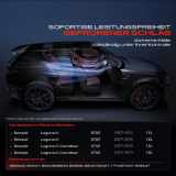 1x Klimakompressor für Renault Laguna III BT0/1 Grandtour KT0/1 1.5L 1.6L 2007-2015