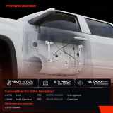 1x Fensterheber Vorne Links für MINI F56 Cooper F57 Cooper SD Schrägheck