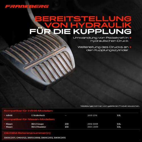 1x Geberzylinder Kupplungsgeberzylinder für Nissan 350 Z Infiniti G Stufenheck 3.5L Bild 1x Geberzylinder Kupplungsgeberzylinder für Nissan 350 Z Infiniti G Stufenheck 3.5L