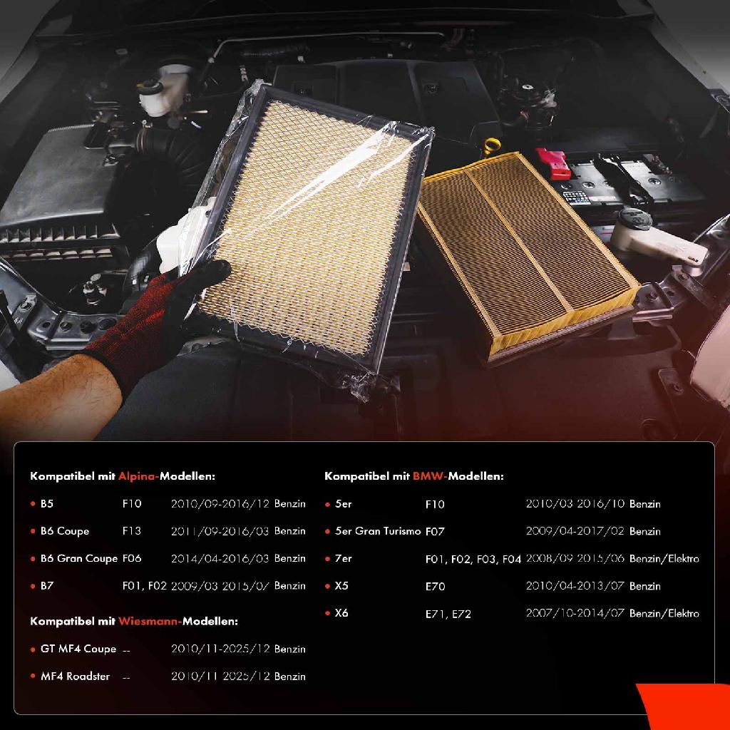 1x Luftfilter Filtereinsatz für BMW F06 F07 F10 E71 Alpina B5 B6 B7 F12
