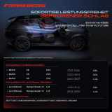 1x Klimakompressor für BMW X5 E53 Land Rover Range Rover III L322 3.0L 4.4L