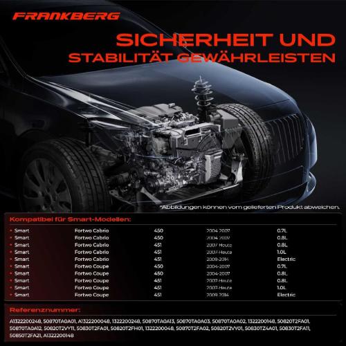 1x Motorlager Drehmomentstützlager Getriebelagerlager Vorne für Smart Fortwo Cabrio Coupe 450 451 Bild 1x Motorlager Drehmomentstützlager Getriebelagerlager Vorne für Smart Fortwo Cabrio Coupe 450 451