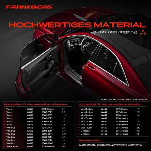 1x Türfeststeller Türfangband Türstopper Vorne für Mercedes-Benz Marco Polo Camper W447 Bild 1x Türfeststeller Türfangband Türstopper Vorne für Mercedes-Benz Marco Polo Camper W447