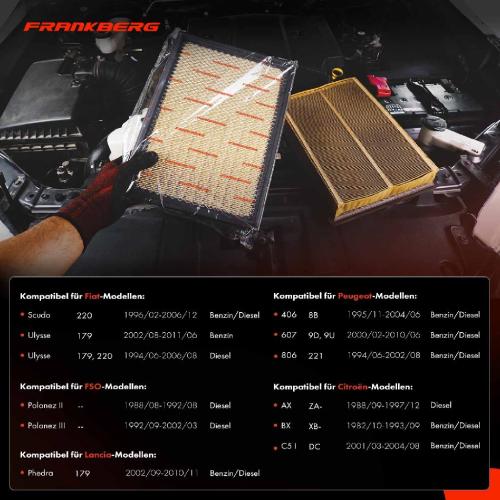 2x Luftfilter Filtereinsatz für Citroen BX Break C5 Fiat Scudo Lancia Peuget 405 Bild 2x Luftfilter Filtereinsatz für Citroen BX Break C5 Fiat Scudo Lancia Peuget 405