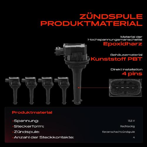 5x Zündspule Zündkerze für Volvo C70 I Cabriolet Coupe S60 S70 S80 V70 II XC70 Cross Country Bild 5x Zündspule Zündkerze für Volvo C70 I Cabriolet Coupe S60 S70 S80 V70 II XC70 Cross Country