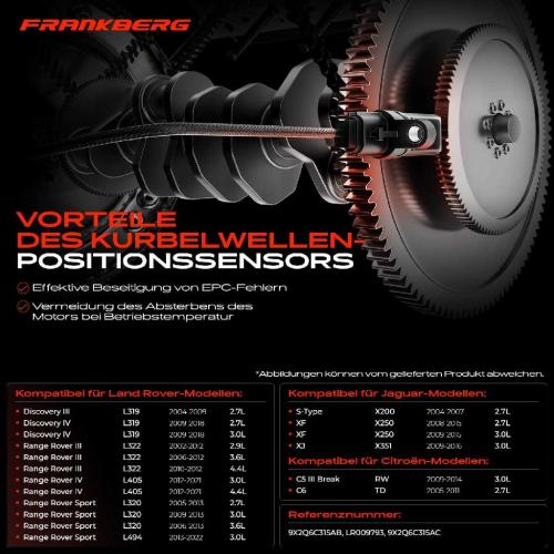 1x Kurbelwellensensor Impulsgeber für Land Rover Range Rover Discovery Jaguar XF XJ Citroën C5 Bild 1x Kurbelwellensensor Impulsgeber für Land Rover Range Rover Discovery Jaguar XF XJ Citroën C5