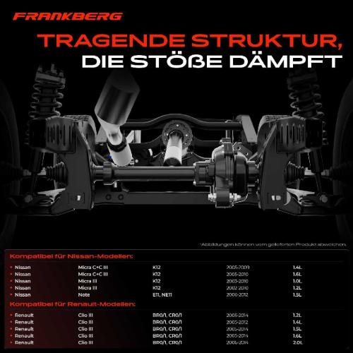 1x Achskörper Achsträger Motorträger Vorderachse für Nissan Micra K12 Note Renault Clio Bild 1x Achskörper Achsträger Motorträger Vorderachse für Nissan Micra K12 Note Renault Clio
