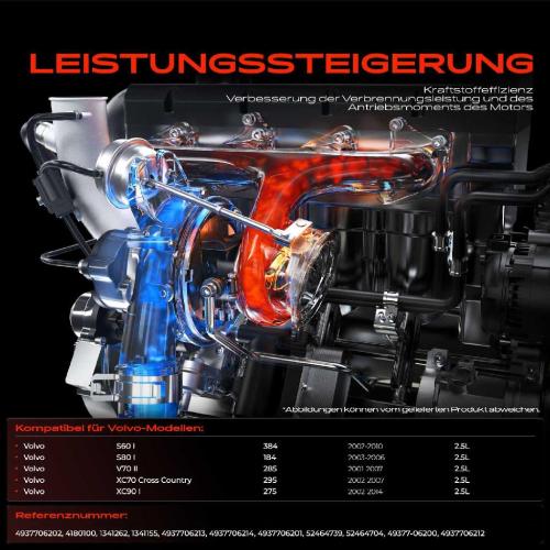 1x Abgasturbolader für Volvo S60 I 384 S80 I 184 V70 II 285 XC70 Cross Country 295 XC90 I 275 Bild 1x Abgasturbolader für Volvo S60 I 384 S80 I 184 V70 II 285 XC70 Cross Country 295 XC90 I 275
