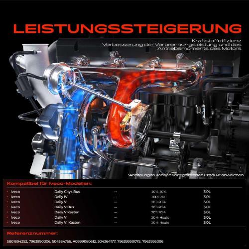 Frankberg 1x Abgasturbolader für Iveco Daily Citys Bus Daily IV Pritsche/Fahrgestell Daily V Bus Daily V Kasten Bild Frankberg 1x Abgasturbolader für Iveco Daily Citys Bus Daily IV Pritsche/Fahrgestell Daily V Bus Daily V Kasten