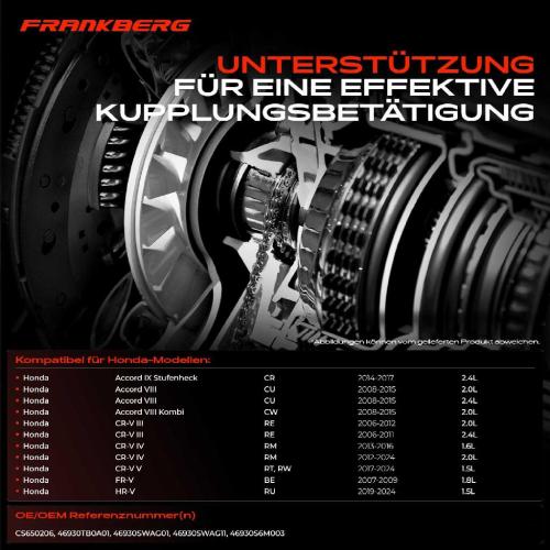 1x Kupplungsnehmerzylinder für Honda Accord CU CW Civic X FC CR-V RE RM RT Bild 1x Kupplungsnehmerzylinder für Honda Accord CU CW Civic X FC CR-V RE RM RT