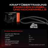 1x Zahnriemensatz Zahnriemen für Nissan Interstar Movano Vivaro Renault Laguna I II Trafic II