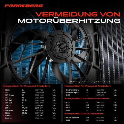 1x Motorkühller Einfachlüfter ohne Kühlerlüfterrahmen Citroën C4 LA UA LC UD Peugeot 307 3A/B/C/E Bild 1x Motorkühller Einfachlüfter ohne Kühlerlüfterrahmen Citroën C4 LA UA LC UD Peugeot 307 3A/B/C/E