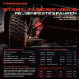 2x Stoßdämpfer Vorderachse für Hyundai Santa Fé III DM KIA Sorento II XM Bj ab 2012