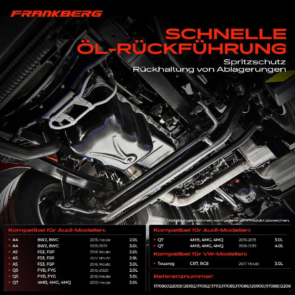 1x Ölwanne Getriebeölwanne für VW Touareg Audi A4 B9 A5 F53 F57 Q5 Q7 2.0L 3.0L