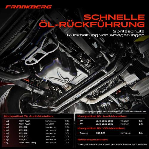 1x Ölwanne Getriebeölwanne für VW Touareg Audi A4 B9 A5 F53 F57 Q5 Q7 2.0L 3.0L Bild 1x Ölwanne Getriebeölwanne für VW Touareg Audi A4 B9 A5 F53 F57 Q5 Q7 2.0L 3.0L