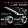1x Kardanwelle Gelenkwelle Vorderachse f&uuml;r Land Rover Defender Cabrio Pick-up Station Wagon Discovery I