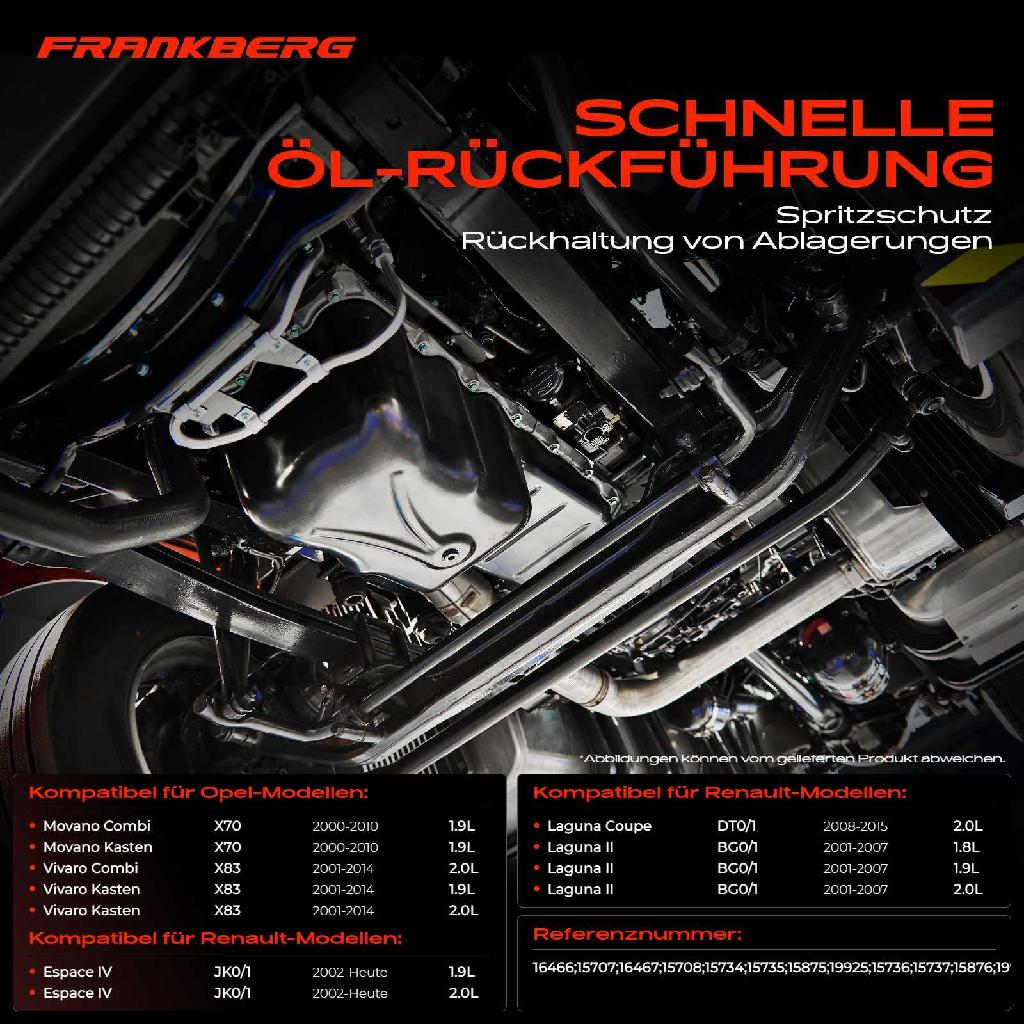 1x Ölwanne Motorölwanne für Renault Espace IV Scénic II Laguna II Megane Opel Vivaro 1.8L 1.9L 2.0L