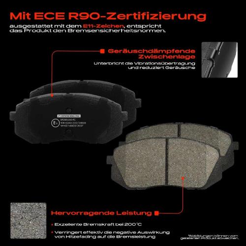 4x Bremsbeläge Vorderachse für Hyundai i40 CW iX35 Kona Tucson KIA Carens III MPV Ceed Cee'D Sportswagon Bild 4x Bremsbeläge Vorderachse für Hyundai i40 CW iX35 Kona Tucson KIA Carens III MPV Ceed Cee'D Sportswagon