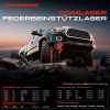 2x Domlager Federbeinstütz lager für VW Golf IV Polo Bora Audi A1 A3 TT Seat Bild 2x Domlager Federbeinstütz lager für VW Golf IV Polo Bora Audi A1 A3 TT Seat