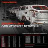 1x Stossfänger Stoßstangenträger für VW Passat 3C2 357 3C5 2005-2012