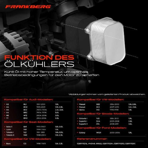 1x Ölkühler Motoröl für VW Golf Passat Bora Audi A3 A4 A6 A8 Skoda Superb 1991-2015 Bild 1x Ölkühler Motoröl für VW Golf Passat Bora Audi A3 A4 A6 A8 Skoda Superb 1991-2015