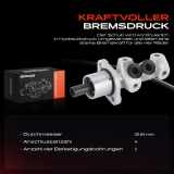 1x Hauptbremszylinder Bremszylinder für Renault Clio BB CB SB0/1/2 Thalia LB LU1/2