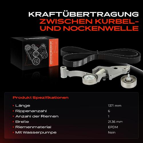1x Keilrippenriemensatz für MINI Mini R50 R53 Cooper S Cabriolet R52 Bild 1x Keilrippenriemensatz für MINI Mini R50 R53 Cooper S Cabriolet R52