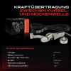 1x Keilrippenriemensatz für MINI Mini R50 R53 Cooper S Cabriolet R52 Bild 1x Keilrippenriemensatz für MINI Mini R50 R53 Cooper S Cabriolet R52