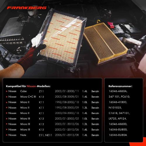 1x Luftfilter Filtereinsatz für Nissan Cube Z11 Micra II 3K11 K12 Note E11 NE11 Benzin Bild 1x Luftfilter Filtereinsatz für Nissan Cube Z11 Micra II 3K11 K12 Note E11 NE11 Benzin