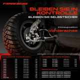 1x Querlenker Satz Vorderachse für Toyota Auris Kombi Van Kasten/Schrägheck Corolla Stufenheck 1.2L 2006-2019