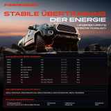 1x Kardanwelle Gelenkwelle Vorderachse für BMW 5er Gran Turismo Touring F10 F07 F11 F12 F13 F01 F02 F03 F04